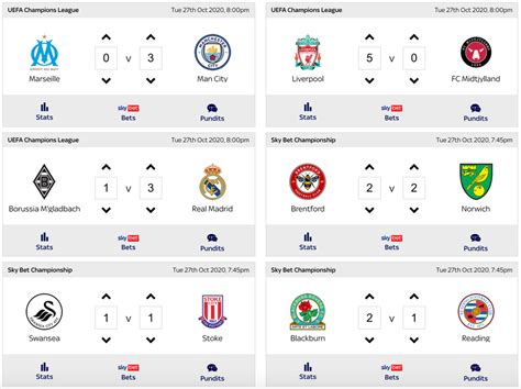 sky bet super 6 predictions for round 22